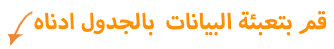 بتعبئة الجدول ادناه